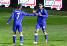 Montenegro vs Cyprus Free Soccer Tips – UEFA Nations League Montenegro vs Cyprus Free Soccer Tips - UEFA Nations League